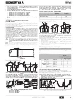 Preview for 53 page of Ferroli ECONCEPT 51 A Instructions For Use, Installation And Maintenance