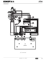 Preview for 69 page of Ferroli ECONCEPT 51 A Instructions For Use, Installation And Maintenance