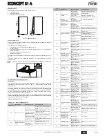 Preview for 77 page of Ferroli ECONCEPT 51 A Instructions For Use, Installation And Maintenance