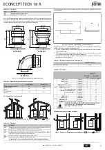 Предварительный просмотр 5 страницы Ferroli ECONCEPT TECH 18 A Instructions For Use Manual