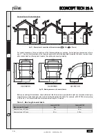 Предварительный просмотр 16 страницы Ferroli ECONCEPT TECH 25 A Instructions For Use, Installation And Maintenance