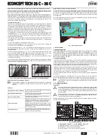 Preview for 3 page of Ferroli ECONCEPT TECH 25 C Instructions For Use, Installation And Maintenance