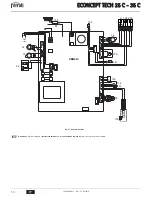 Preview for 10 page of Ferroli ECONCEPT TECH 25 C Instructions For Use, Installation And Maintenance