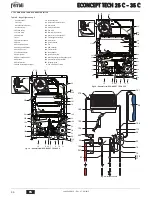 Preview for 46 page of Ferroli ECONCEPT TECH 25 C Instructions For Use, Installation And Maintenance