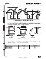 Preview for 16 page of Ferroli ECONCEPT TECH 35 A Instructions For Use, Installation And Maintenance