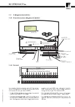 Preview for 5 page of Ferroli ECOTRONIC Plus Manual