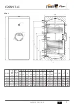 Предварительный просмотр 7 страницы Ferroli ECOUNIT 2C 200 Manual