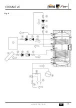 Предварительный просмотр 15 страницы Ferroli ECOUNIT 2C 200 Manual