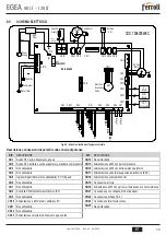 Предварительный просмотр 39 страницы Ferroli EGEA 120 LT User, Installation, And Maintenance Manual