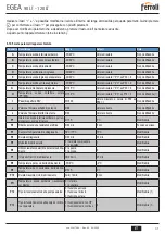 Предварительный просмотр 41 страницы Ferroli EGEA 120 LT User, Installation, And Maintenance Manual