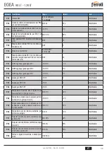 Предварительный просмотр 43 страницы Ferroli EGEA 120 LT User, Installation, And Maintenance Manual