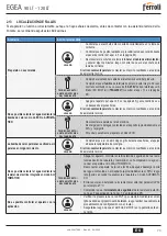 Предварительный просмотр 73 страницы Ferroli EGEA 120 LT User, Installation, And Maintenance Manual