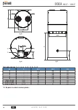 Предварительный просмотр 80 страницы Ferroli EGEA 120 LT User, Installation, And Maintenance Manual