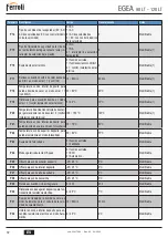 Предварительный просмотр 92 страницы Ferroli EGEA 120 LT User, Installation, And Maintenance Manual