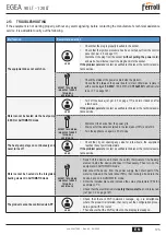 Предварительный просмотр 125 страницы Ferroli EGEA 120 LT User, Installation, And Maintenance Manual