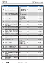 Предварительный просмотр 144 страницы Ferroli EGEA 120 LT User, Installation, And Maintenance Manual