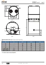 Предварительный просмотр 182 страницы Ferroli EGEA 120 LT User, Installation, And Maintenance Manual