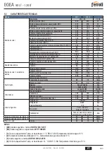 Предварительный просмотр 183 страницы Ferroli EGEA 120 LT User, Installation, And Maintenance Manual