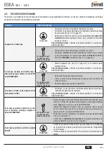 Предварительный просмотр 225 страницы Ferroli EGEA 120 LT User, Installation, And Maintenance Manual