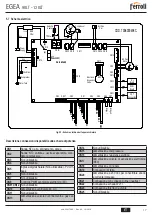 Предварительный просмотр 17 страницы Ferroli EGEA 120LT User, Installation, And Maintenance Manual