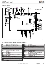 Предварительный просмотр 51 страницы Ferroli EGEA 120LT User, Installation, And Maintenance Manual