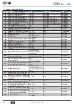 Предварительный просмотр 62 страницы Ferroli EGEA 120LT User, Installation, And Maintenance Manual