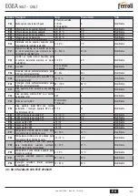 Предварительный просмотр 63 страницы Ferroli EGEA 120LT User, Installation, And Maintenance Manual