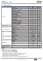 Preview for 79 page of Ferroli EGEA 120LT User, Installation, And Maintenance Manual