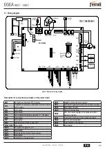 Preview for 87 page of Ferroli EGEA 120LT User, Installation, And Maintenance Manual