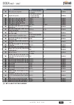 Preview for 99 page of Ferroli EGEA 120LT User, Installation, And Maintenance Manual