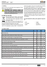 Предварительный просмотр 105 страницы Ferroli EGEA 120LT User, Installation, And Maintenance Manual