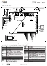 Предварительный просмотр 60 страницы Ferroli EGEA 200 HT User, Installation, And Maintenance Manual