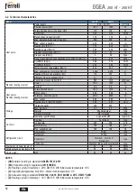 Предварительный просмотр 92 страницы Ferroli EGEA 200 HT User, Installation, And Maintenance Manual