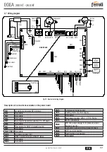 Предварительный просмотр 101 страницы Ferroli EGEA 200 HT User, Installation, And Maintenance Manual