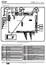 Предварительный просмотр 140 страницы Ferroli EGEA 200 HT User, Installation, And Maintenance Manual