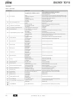 Preview for 15 page of Ferroli ENERGY TOP B 125 Instructions For Use, Installation And Maintenance