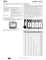 Preview for 4 page of Ferroli ENERGY TOP B Instructions For Use Manual