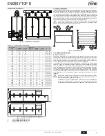 Preview for 5 page of Ferroli ENERGY TOP B Instructions For Use Manual