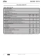 Preview for 48 page of Ferroli ENERGY TOP B Instructions For Use Manual