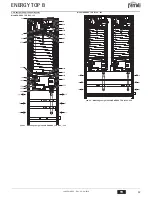 Preview for 67 page of Ferroli ENERGY TOP B Instructions For Use Manual