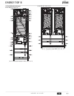 Preview for 179 page of Ferroli ENERGY TOP B Instructions For Use Manual