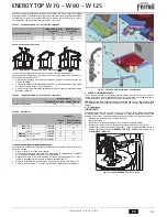 Preview for 23 page of Ferroli ENERGY TOP W 125 Instructions For Use, Installation And Maintenance