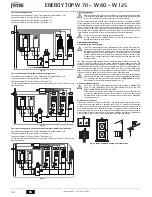 Preview for 50 page of Ferroli ENERGY TOP W 125 Instructions For Use, Installation And Maintenance