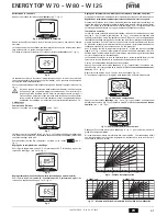 Preview for 61 page of Ferroli ENERGY TOP W 125 Instructions For Use, Installation And Maintenance