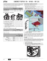 Preview for 66 page of Ferroli ENERGY TOP W 125 Instructions For Use, Installation And Maintenance