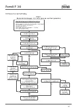 Preview for 37 page of Ferroli F30E Installation, Servicing And User Instructions Manual