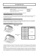 Preview for 4 page of Ferroli FCS-C Series Installer Manual