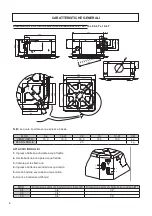 Preview for 6 page of Ferroli FCS-C Series Installer Manual