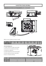 Preview for 7 page of Ferroli FCS-C Series Installer Manual