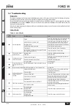 Preview for 48 page of Ferroli FORCE W Instructions For Use, Installation And Maintenance